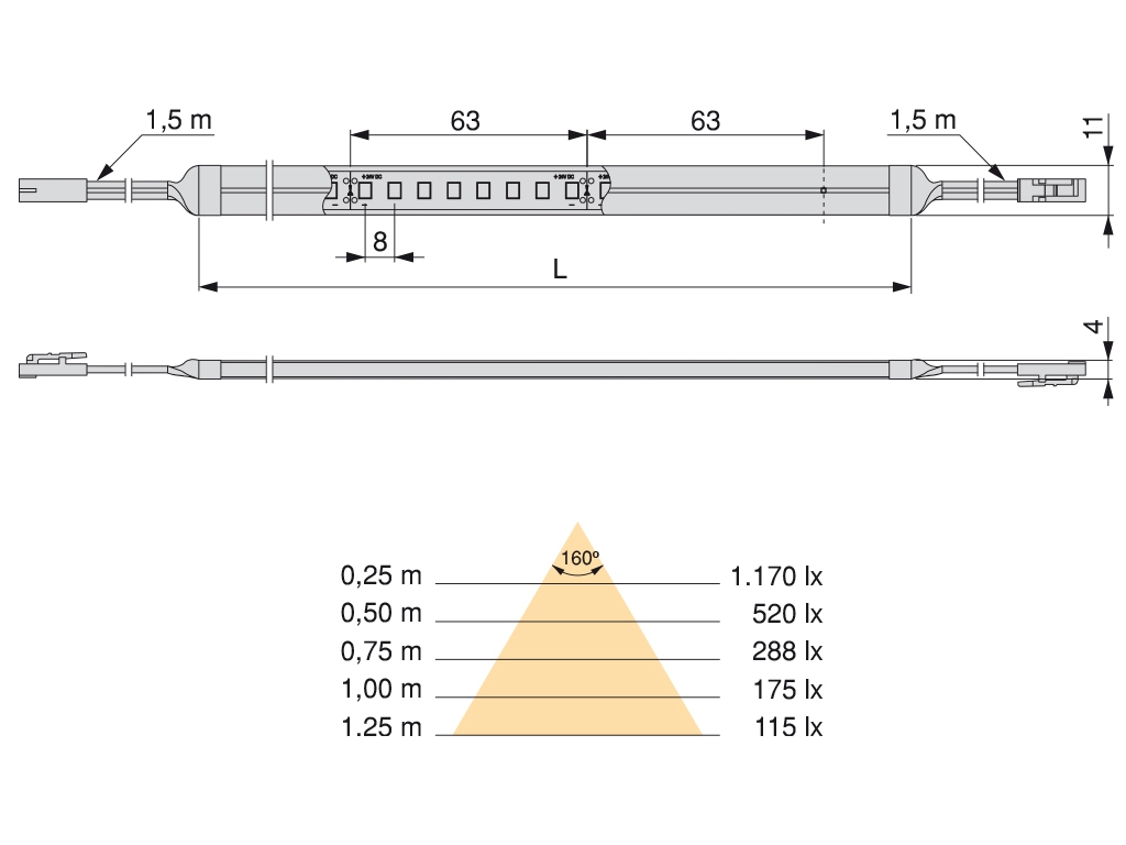 LED NeonLynx 7,6W/m (24v) IP65 3mt - Image 4