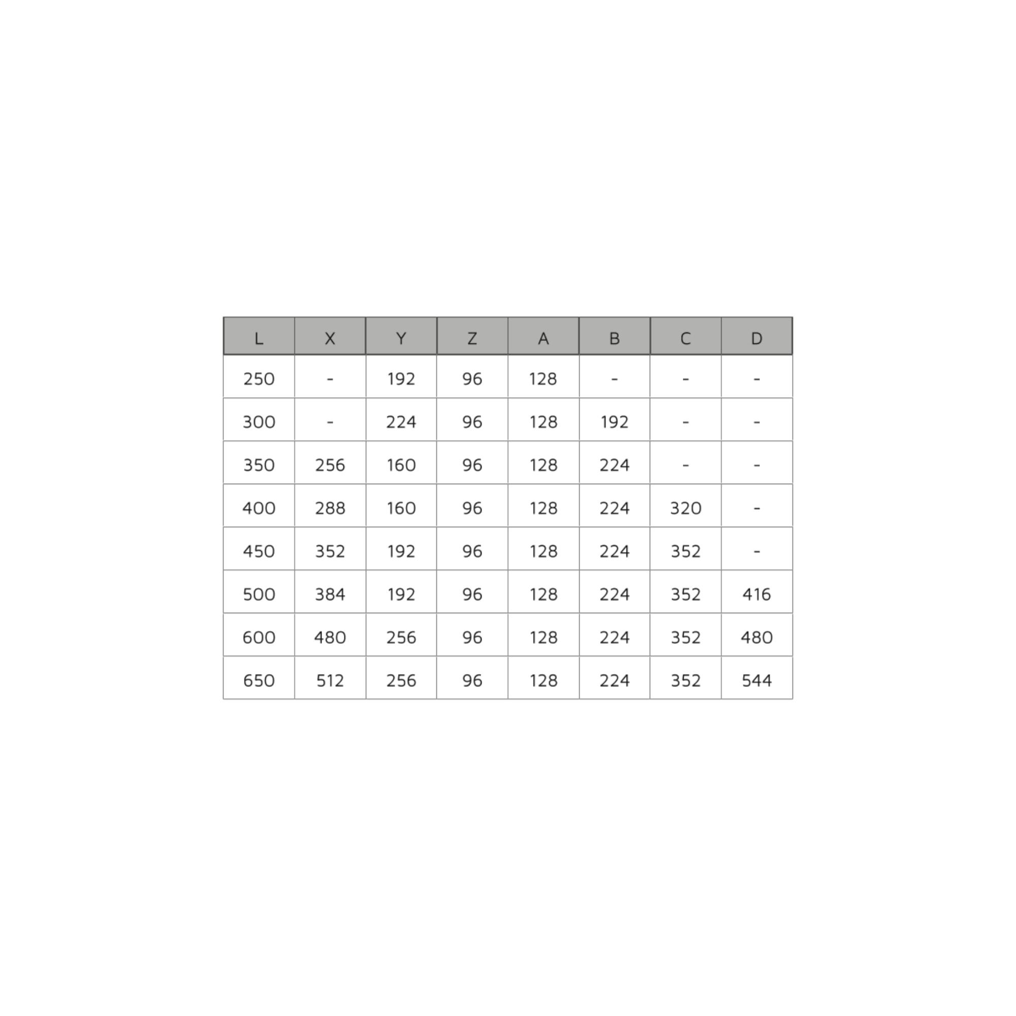Jogo de corrediças para gavetas, de rolamentos, de extração total 5 ud. - Image 6