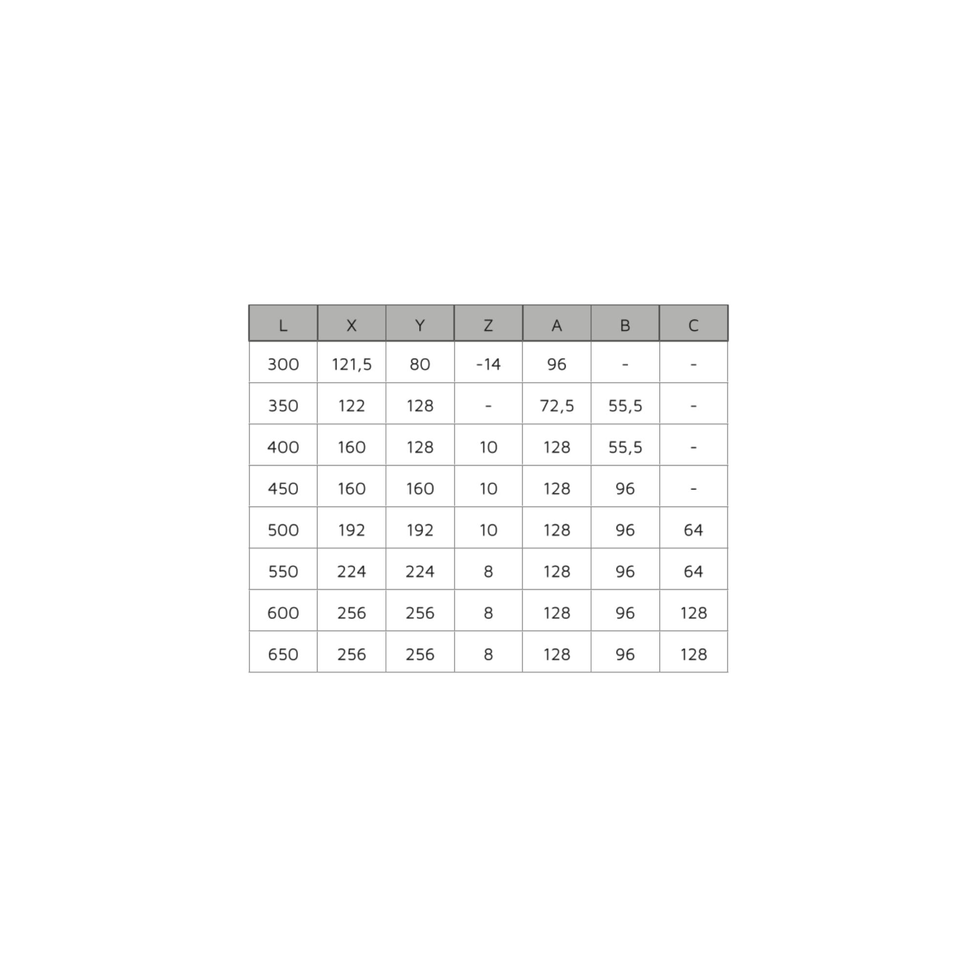 Jogo de corrediças para gavetas, de rolamentos, extração total, fecho suave, Preto, 5 ud. - Image 8