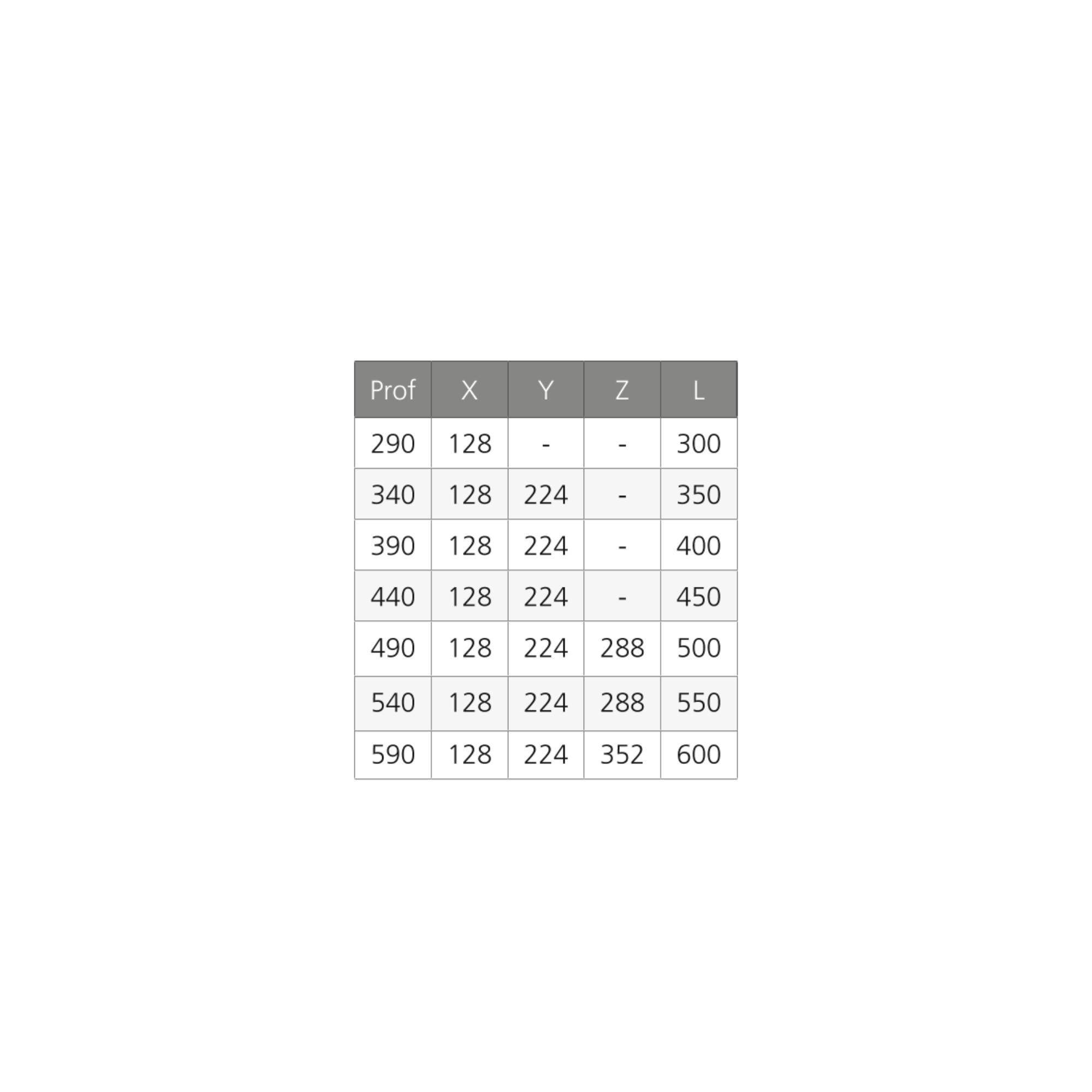 Jogo de corrediças ocultas Silver de extração total com fecho suave e engate, Zincado, Aço - Image 8